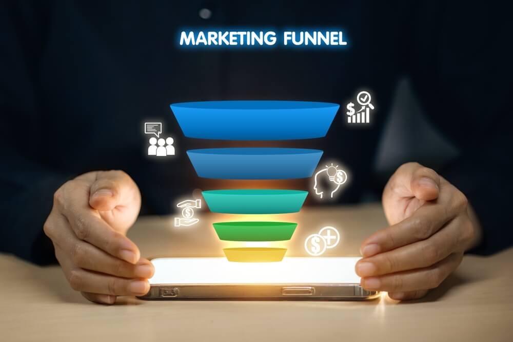 marketing funnel